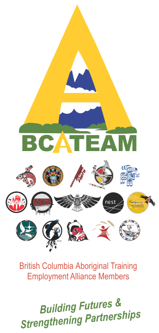 BCATEAM and ASETS logos